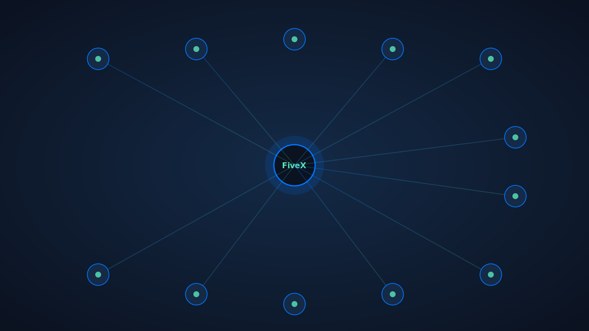 20+ new MCP connections: HubSpot, Pipedrive, Salesforce and 9 more channels