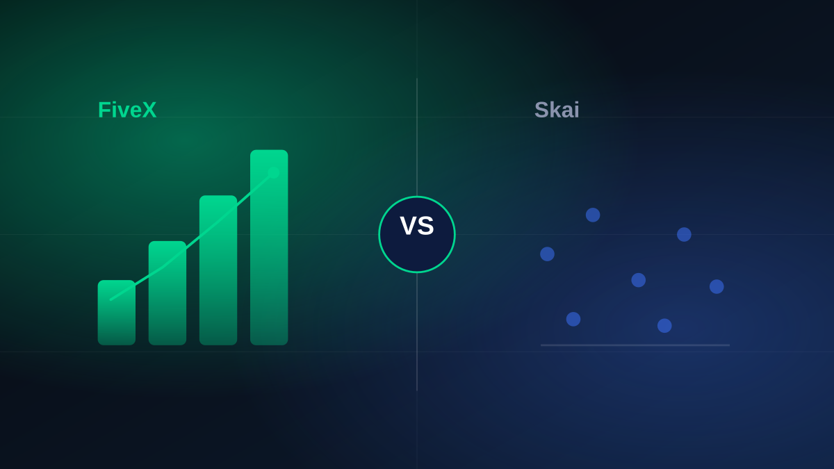 FiveX vs Skai: profit-first marketplace growth without enterprise overhead