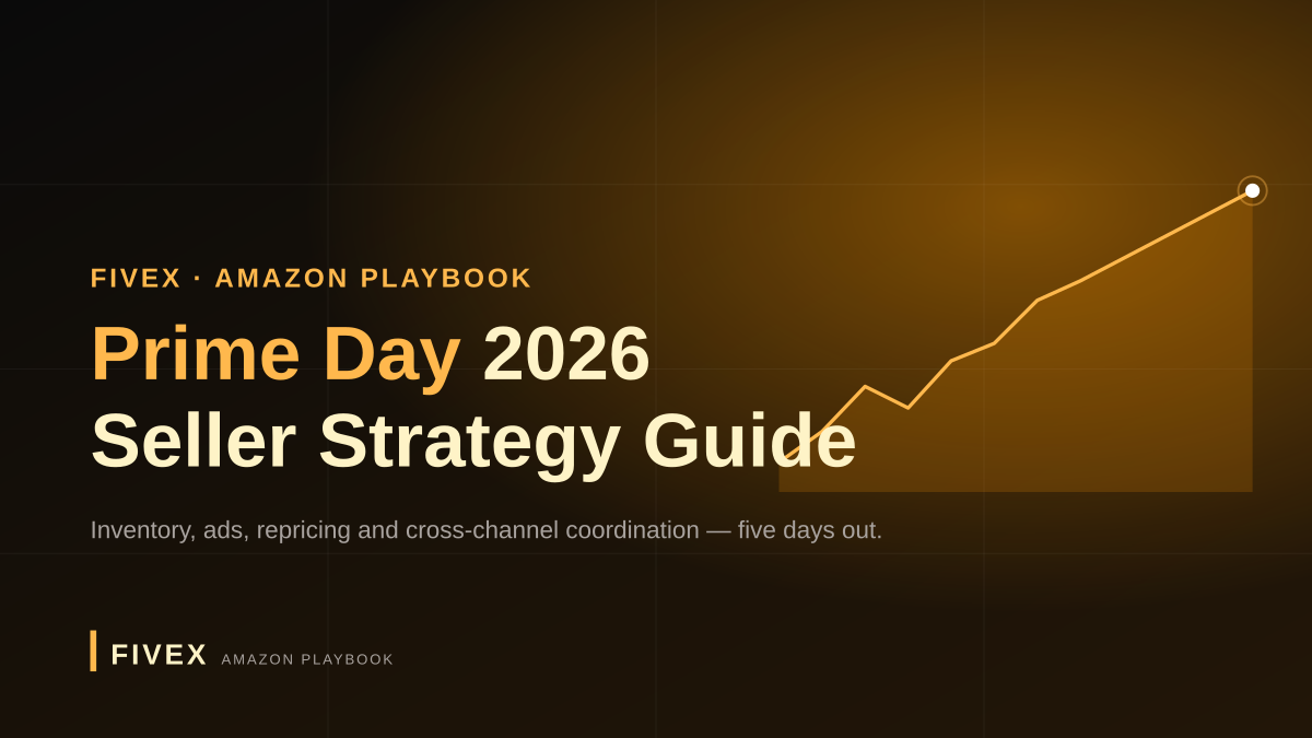 Prime Day 2026 seller playbook: 30-day profit-first countdown