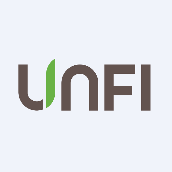 UNFI Marketplace connection with FiveX